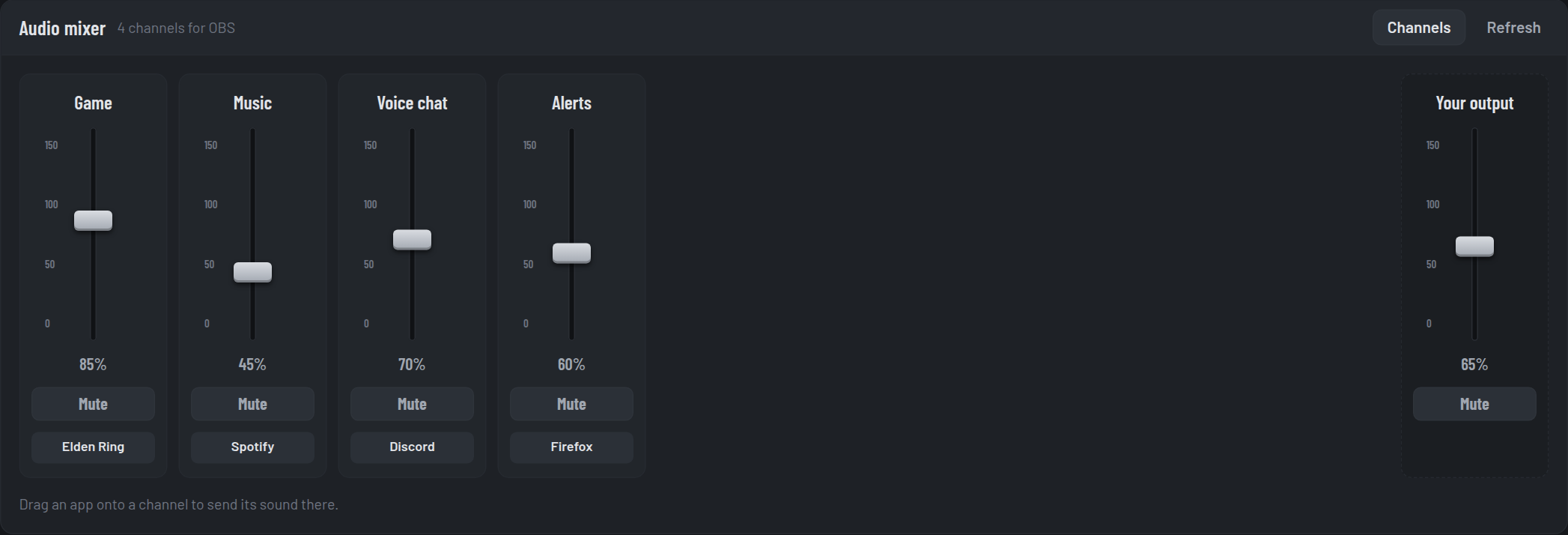 Four audio channels with their faders, mute buttons and the apps playing into them